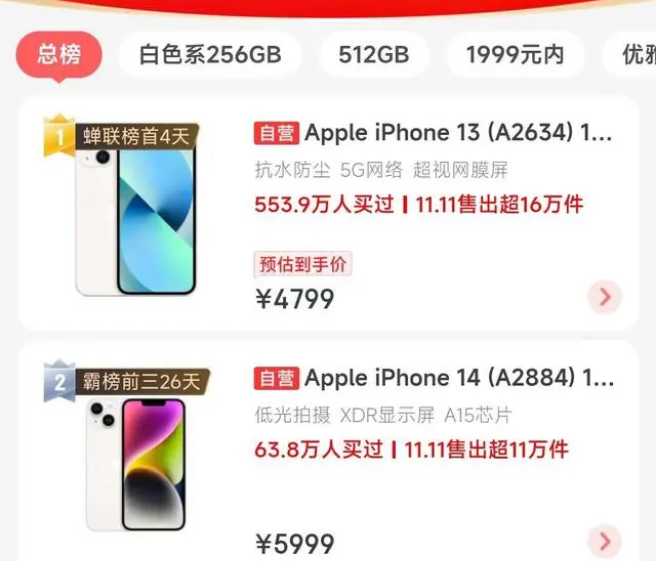 尉犁苹果14维修分享iPhone14配置不如同价位的安卓还能大卖 