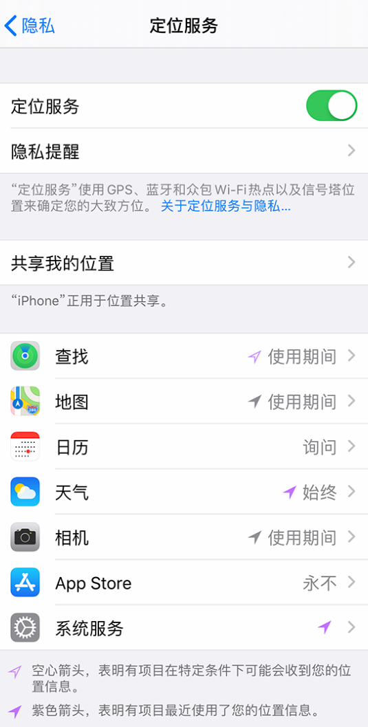 尉犁苹果手机维修分享iPhone 状态栏中时间显示为蓝色图标是什么情况 